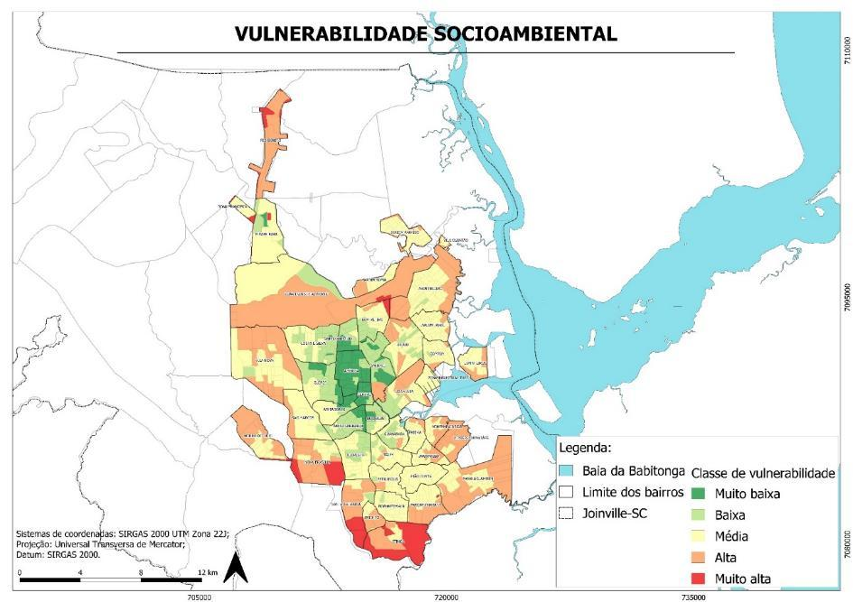 Vulnerabilidad socio-ambiental de Joinville